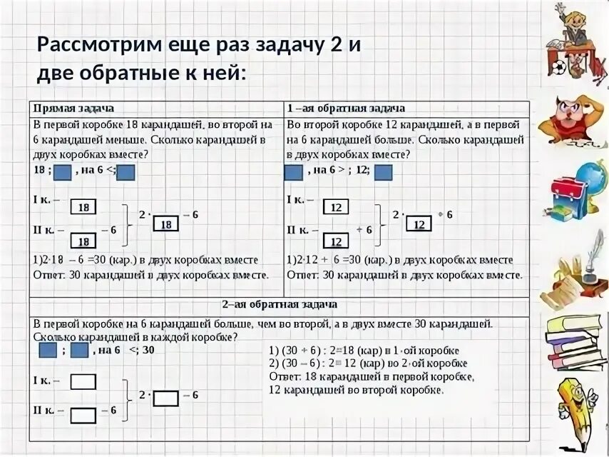 Обратная задача 3