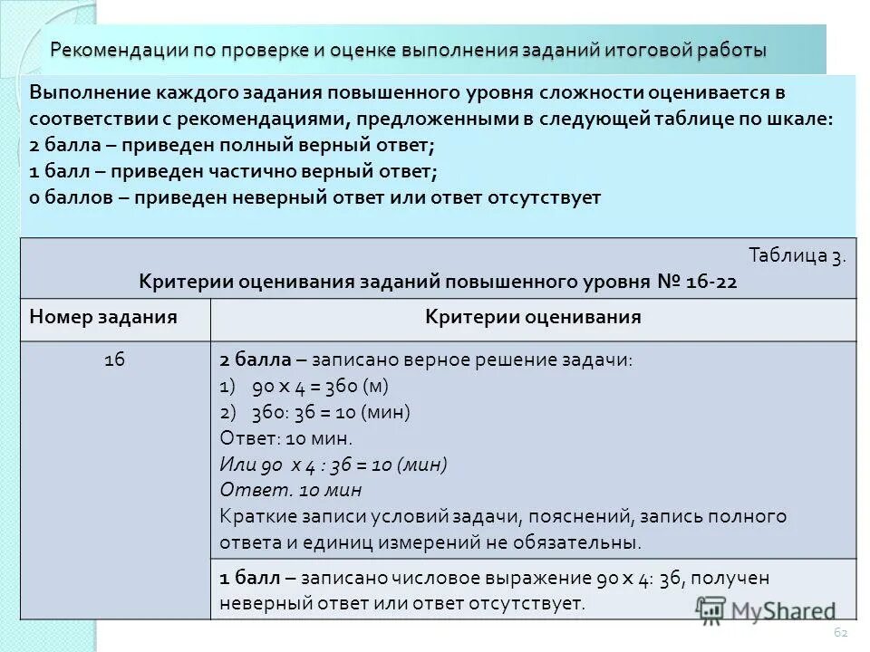 Обоснование предлагаемой цены. Финансово-экономическое обоснование законопроекта. Обоснование о принятии решения. Обоснование предложенных рекомендаций. Обоснование предложенных рекомендаций.