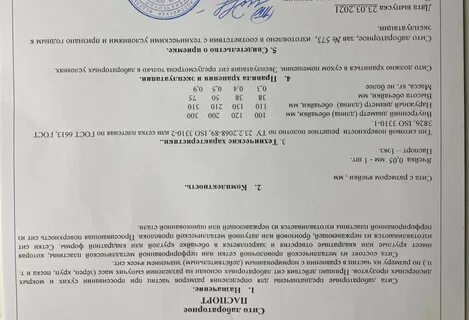 Проход сита
