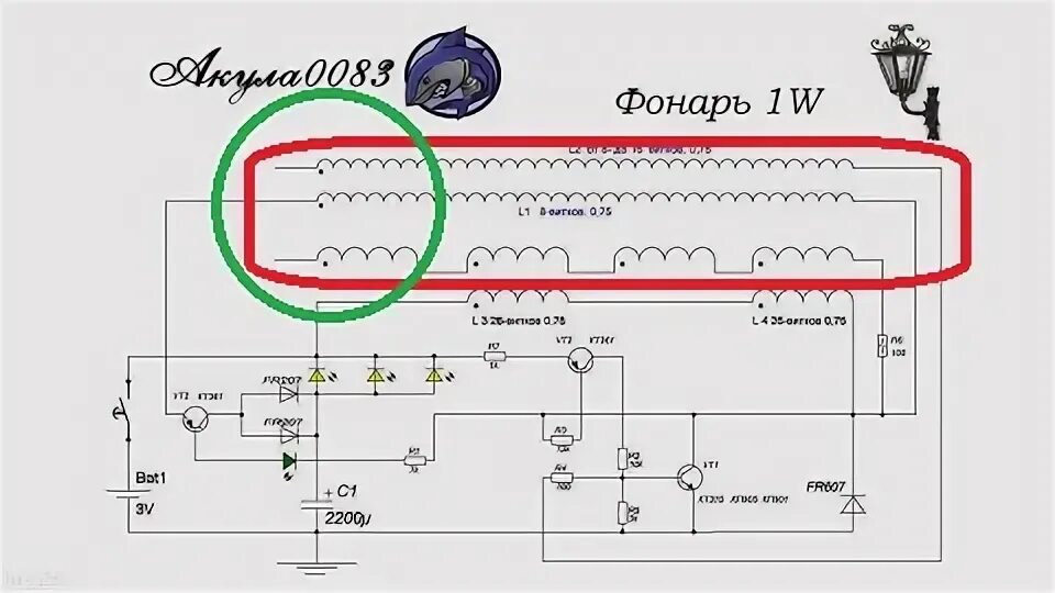 Реалстранник форум последнее