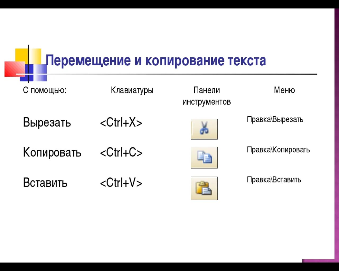 Как Скопировать текст клавишами на клавиатуре и вставить. Как вставить скопированный текст на ПК. Как вставить скопированный текст на компьютере. Как Скопировать текст на компе.