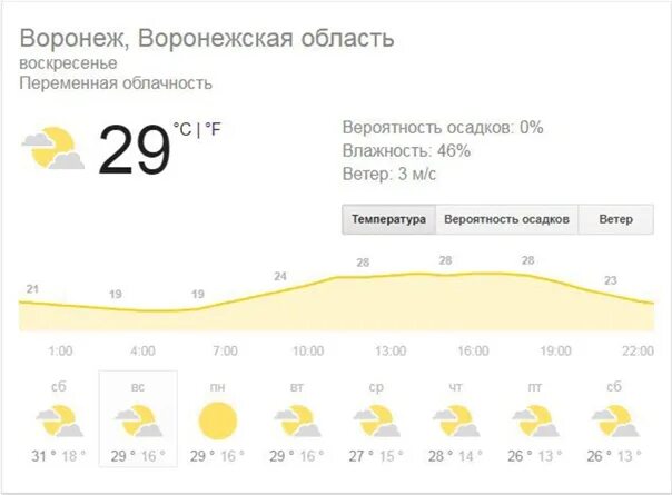 Погода в сибае на 3. Прогноз погоды сибай на 10 дней точный. Гисметео сибай. Погода в сибае на завтра. Прогноз погоды сибай на 10 дней точный.