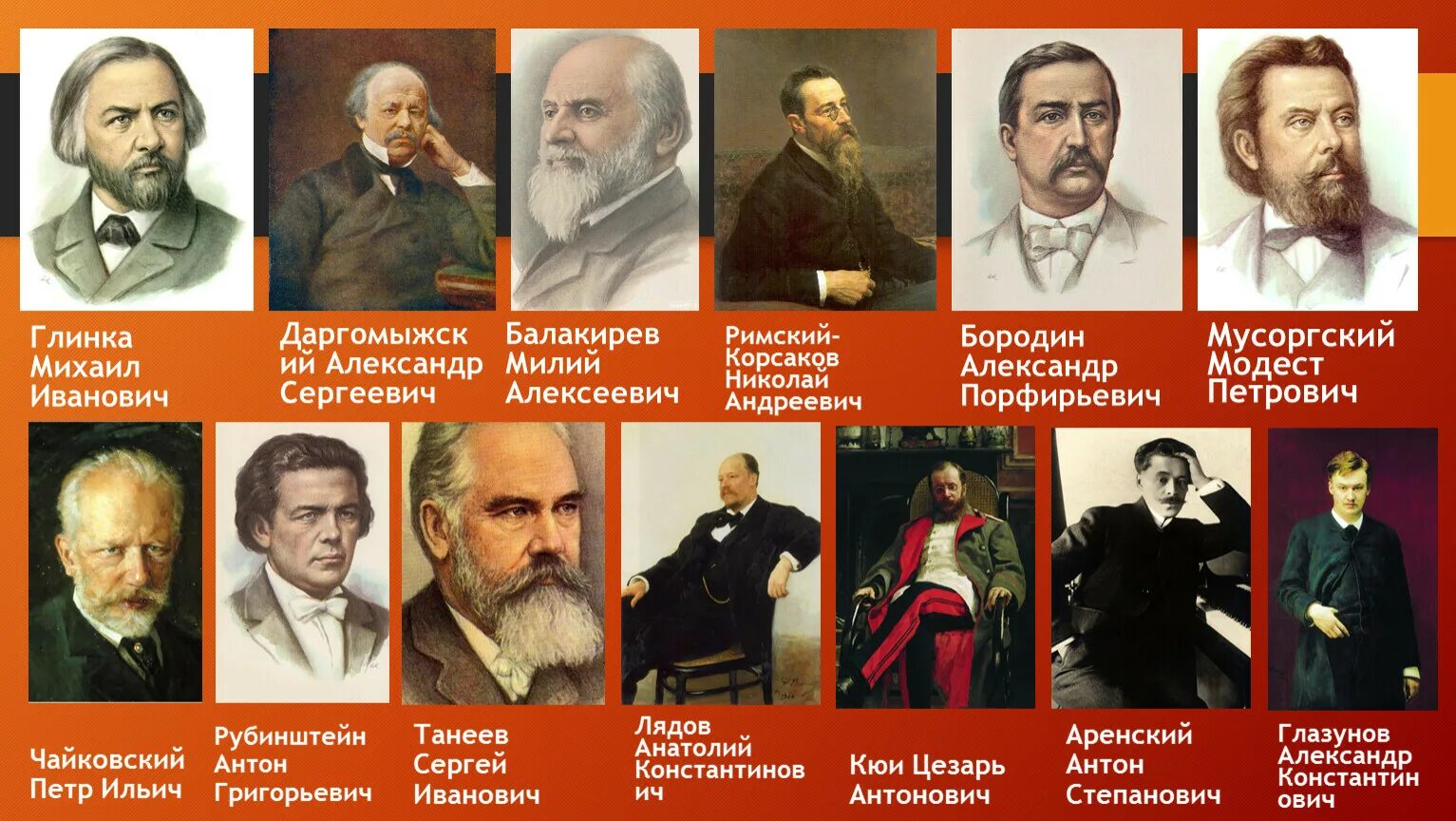 Композиторы партии. Русские классики композиторы чайковский глинка мусоргский. портреты композиторов мусоргский глинка. композиторы 19 века в россии имена и фамилии. композиторы римский корсаков ,чайковский,бородин,глинка.
