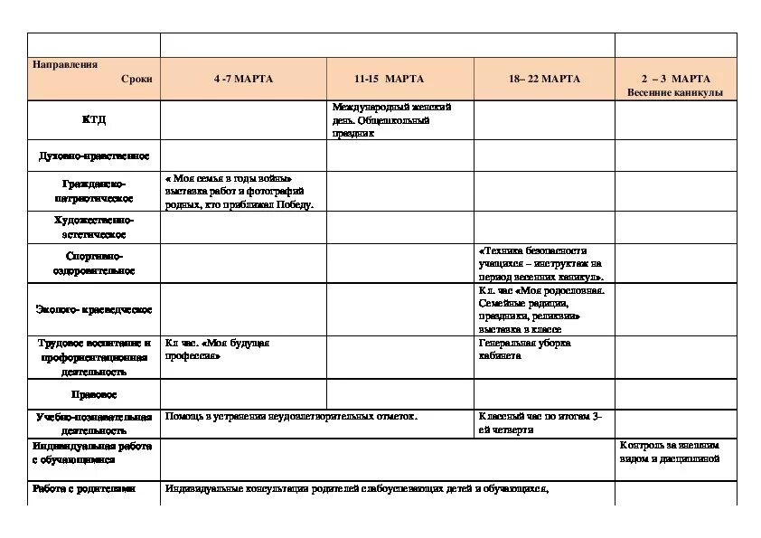 Анализ воспитательной работы классного руководителя 2023