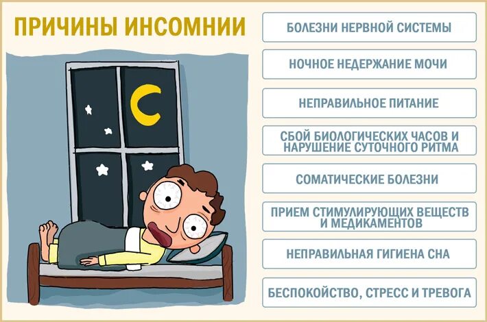 Если не спать 2 суток что будет. Сколько можно не спать человеку без вреда. Сколько человек может не спать. Что будет без сна. Сколько дней можно не спать.