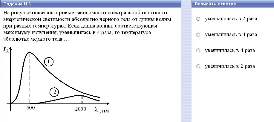 Температура максимума спектральной плотности энергетической светимости. График спектральной плотности энергетической светимости. Кривая зависимости спектральной плотности.