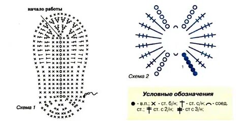 Схема вязаной подошвы крючком тапочек
