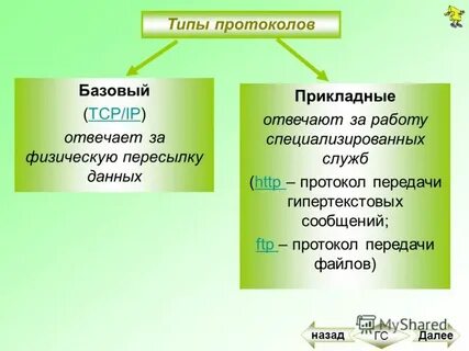Типы протоколов