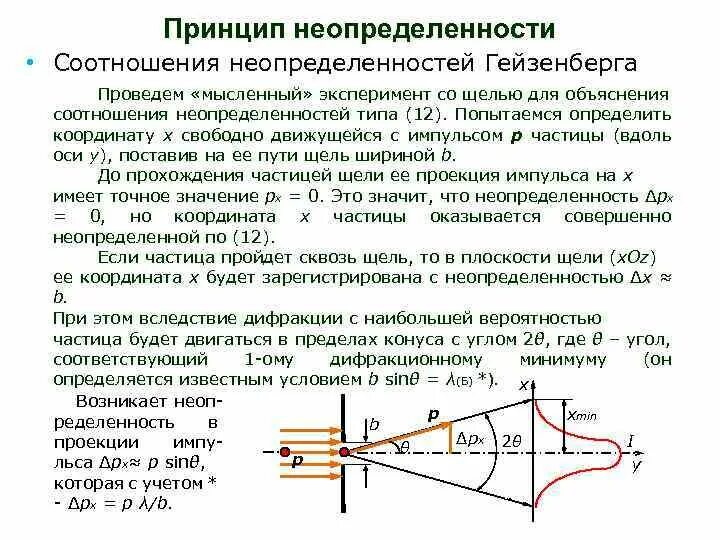 Проведем мысленный эксперимент. Гипотеза де Бройля соотношение неопределенностей Гейзенберга. Принцип неопределенности в квантовой механике. Принцип неопределенности Гейзенберга. Соотношение неопределенностей Гейзенберга.