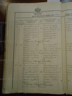 Метрическая книга тульского уезда