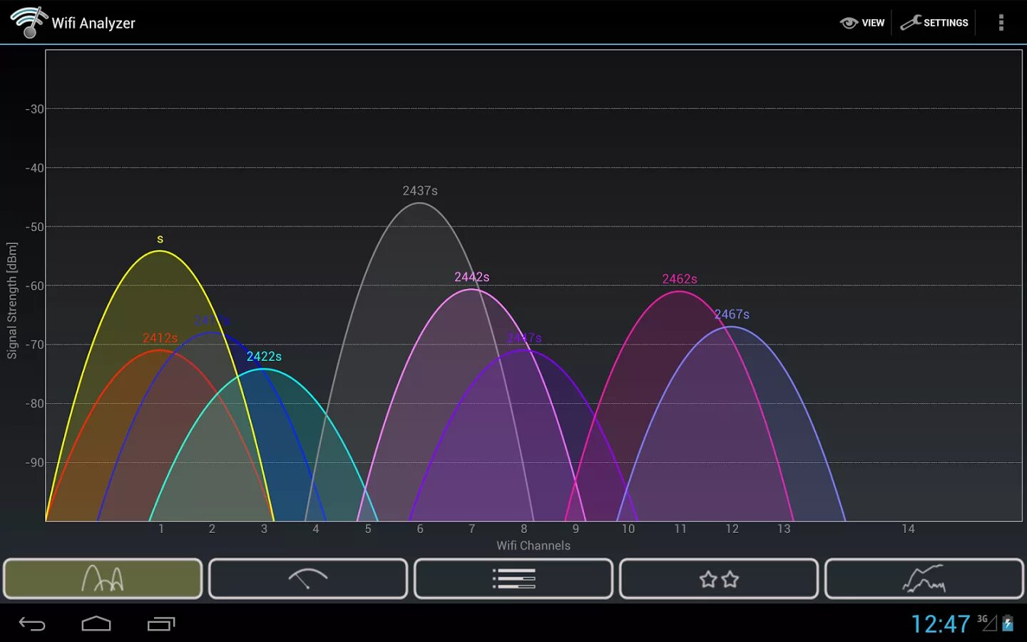 Wifi analyzer 4pda. Wifi аналайзер. вай фай анализатор для андроид программа. wifi анализатор 5ггц. wifi analyzer android.
