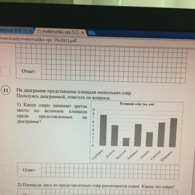 Какое озеро занимает 3. На диаграмме представлены площади нескольких. ВПР по математике 5 класс. ВПР 5 класс математика площади двух из представленных озер. Какое озеро занимает 3 место по величине площади.