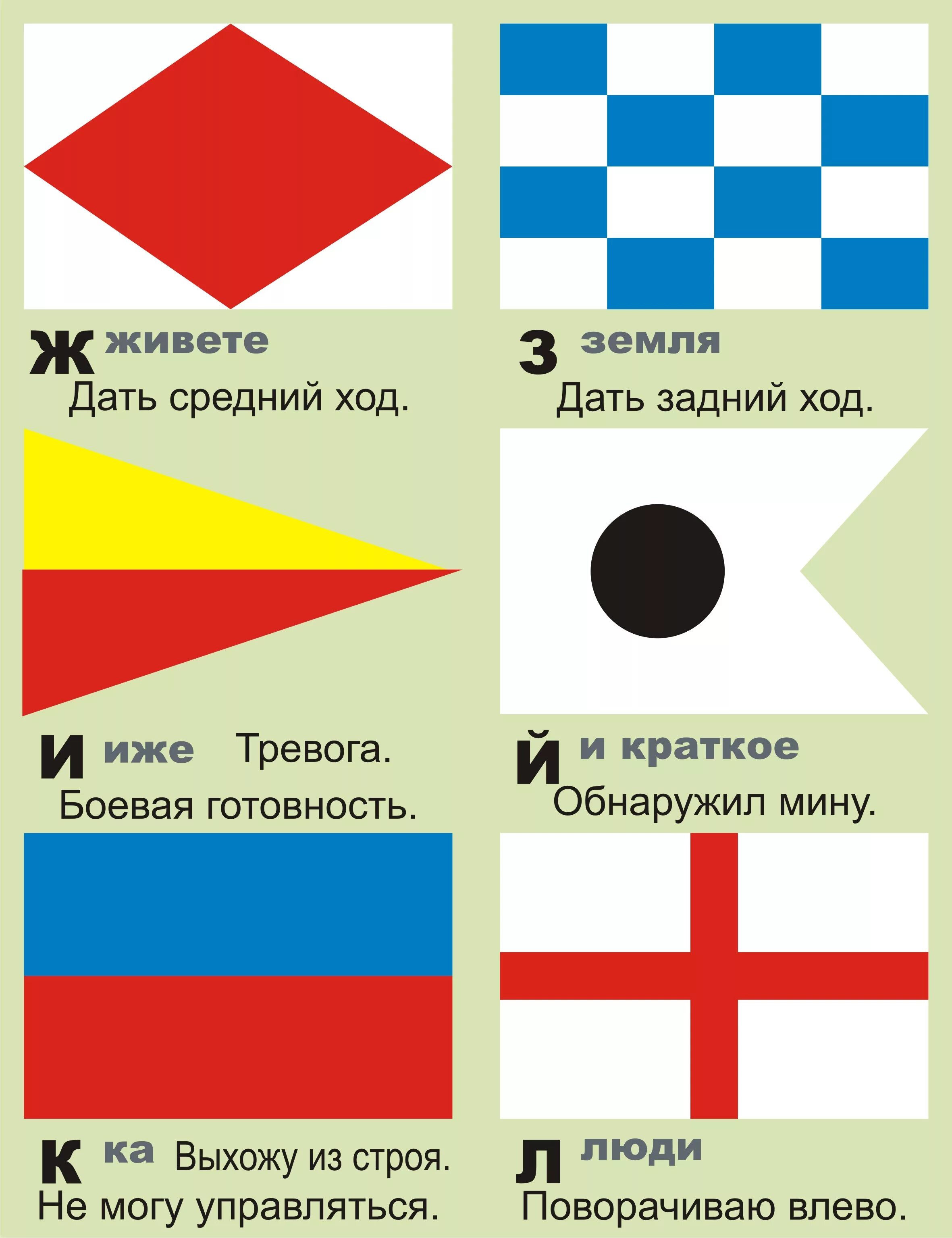 Что значат флажки