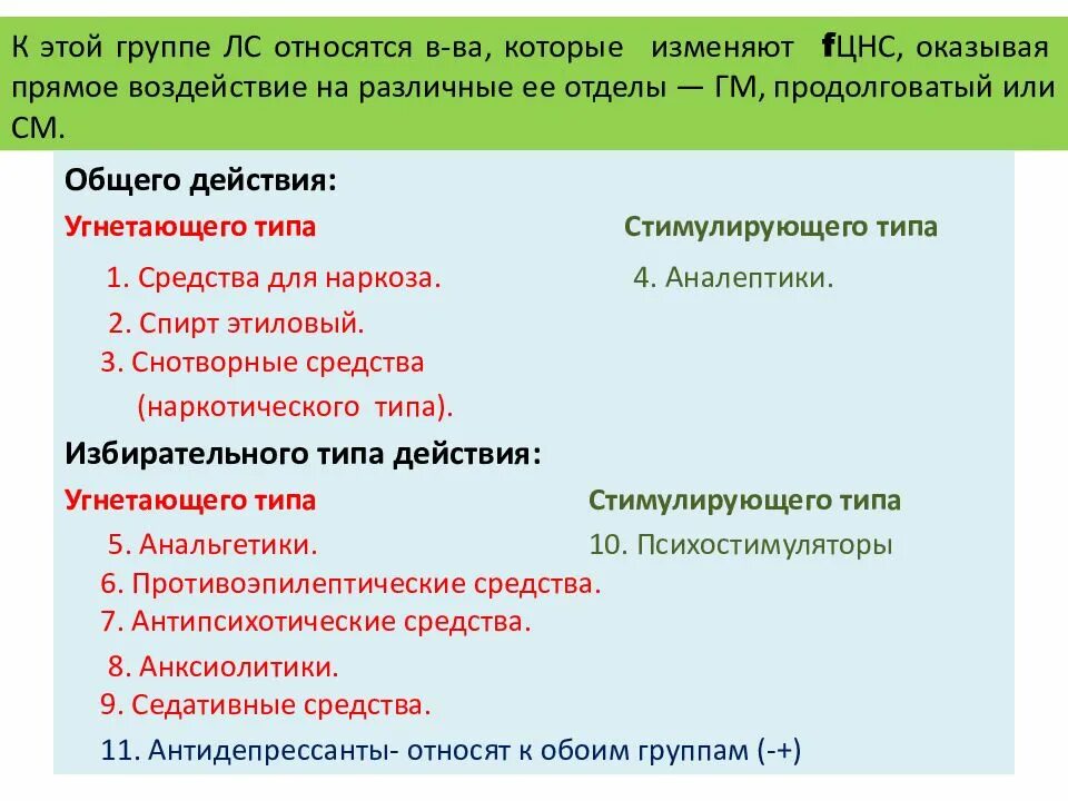 Классификация лс влияющих на ЦНС. Классификация лс действующие на ЦНС. Лекарственные препараты Угнетающие ЦНС. Классификация лекарственных средств влияющих на функции ЦНС. К 1 группе относится