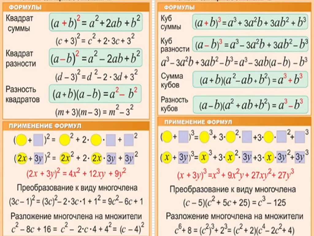 Видеоурок по алгебре 7 класс многочлены. Что такое многочлен в алгебре 7 класс. Правила многочленов. Математические формулы. Фориулы поалгебре7 Красс.