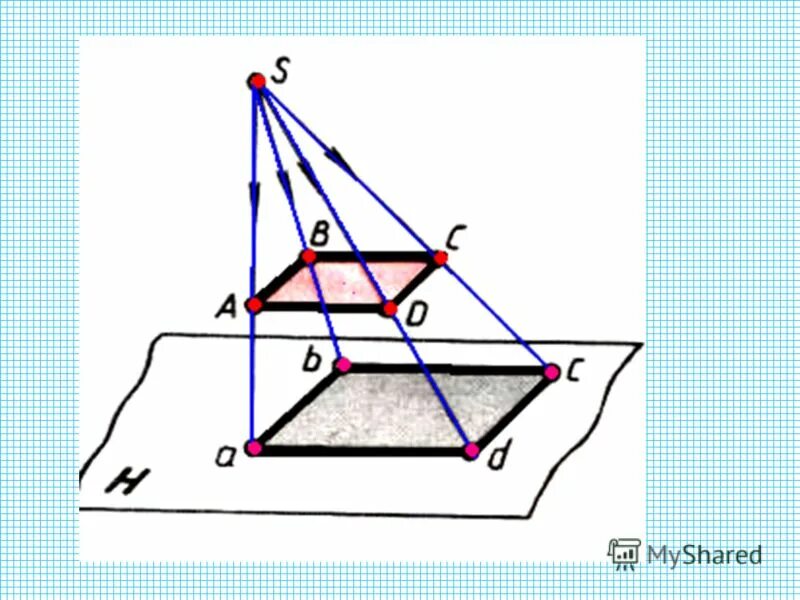 Проецирование четырехугольника всеми способами. Проецирование четырехугольника всеми способами. Проецирование четырехугольника всеми способами. Общие правила построения чертежей и геометрические. Проецирование четырехугольника.