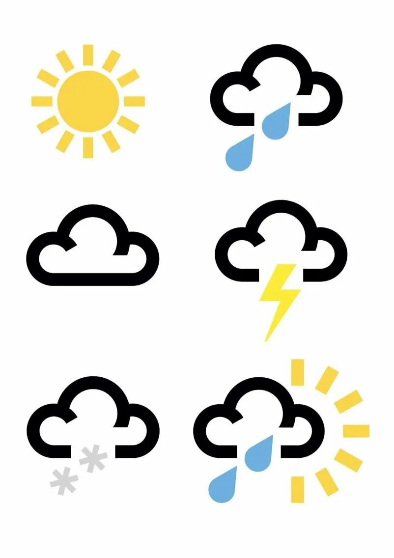 Знак солнечной погоды. Иконки погоды. Погодные пиктограммы. Погодные значки для детей. Климат иконка.