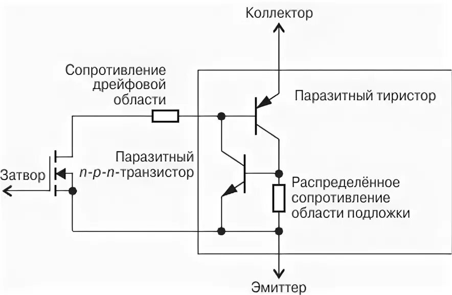 Эффекты модуляции: найдено 88 картинок