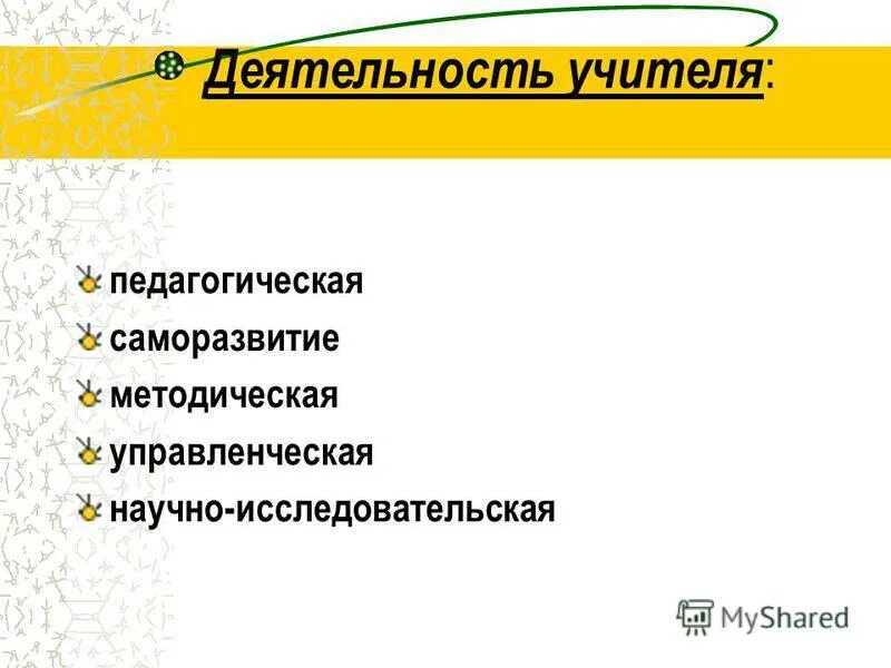 Научно исследовательские работы учителей. Направления исследовательской деятельности. Формы научно-исследовательской работы педагогов. Темы публичного выступления для учителя. Научно исследовательские работы учителей.
