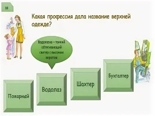 Верх имени