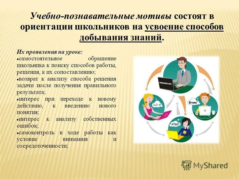 Познавательные мотивы учебной мотивации