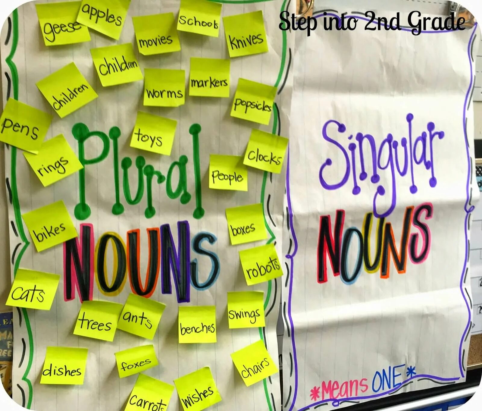 Мысли на англ. Plural nouns. plural nouns rules. plural forms of nouns. идея по английски.