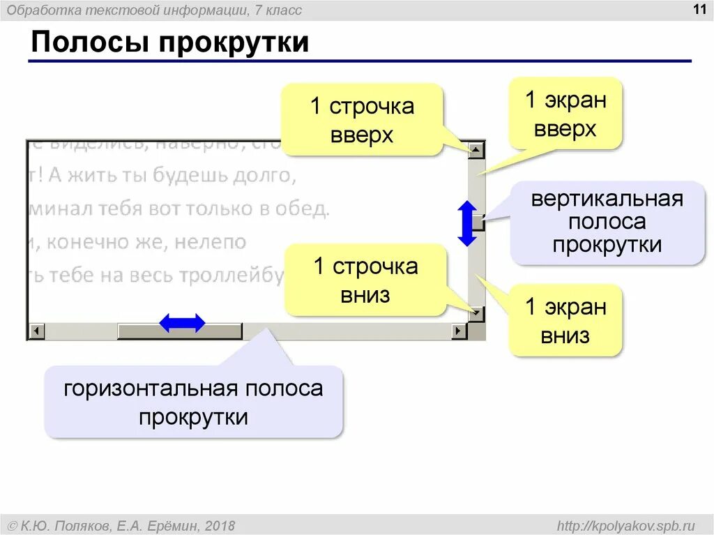 Тест обработка текстовой информации 7 класс ответы. Горизонтальная и вертикальная полосы прокрутки. Переработка текстовой информации. Обработка текста. Обработка текстовой информации презентация.