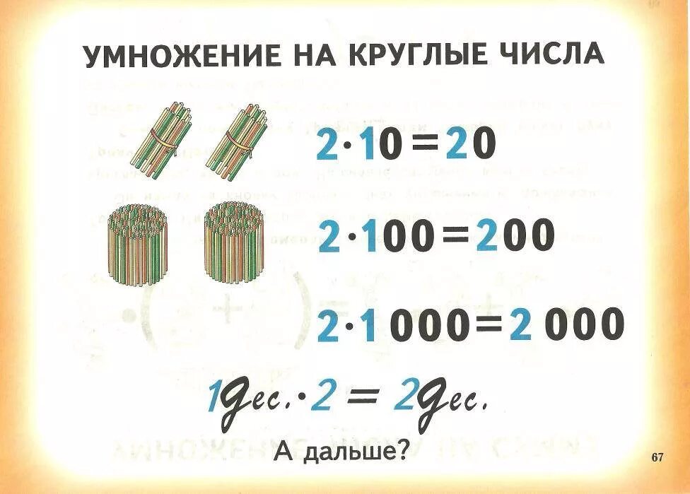 200 умножить на 10. Умножение круглых чисел. Умножение на круглые. Умножение числа на круглые десятки. Умножение и деление круглых чисел.