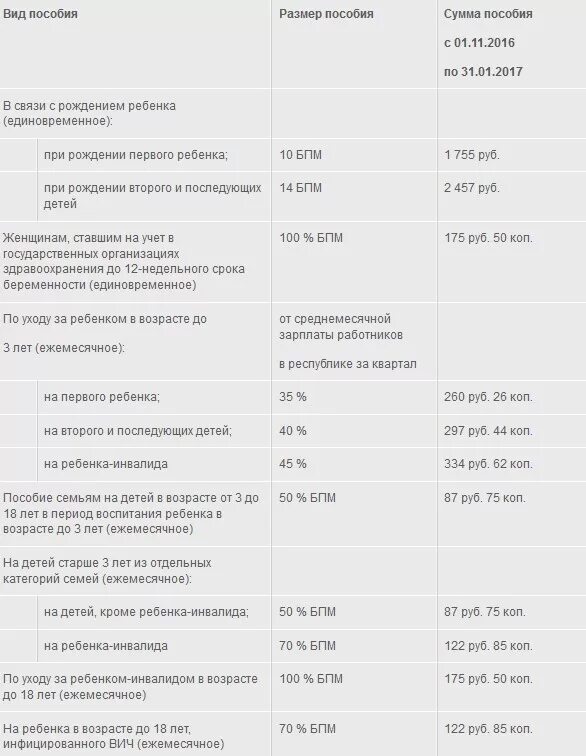 Какие положены выплаты при рождении второго ребенка. Пособия на детей. Какие пособия на детей. Какие пособия положены детям от 3. Пособие на детей выплачиваемых в 2007 году.