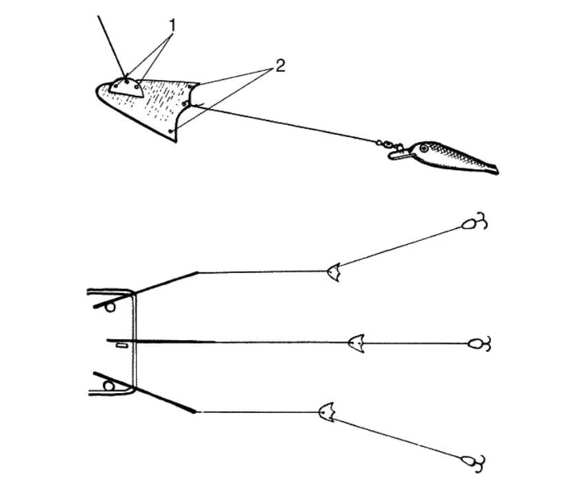 Рыболовная снасть для ловли рыбы. ТРОЛЛИНГ оснастка. Оснастка воблера для троллинга. ТРОЛЛИНГ судака на воблеры схема. Оснастка для ловли судака троллингом.