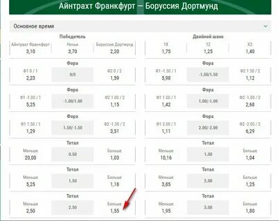 Что значит больше меньше в ставках