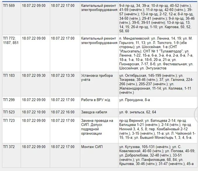 График отключения света в абхазии. Отключение света. отключение света в туле сегодня. расписание отключения света. график отключения света в северской.