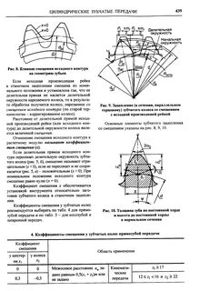 Коэффициент смещения исходного контура зубчатого