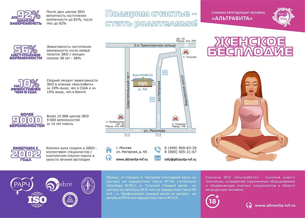 Процент беременности после. Процент беременности при эко. Процент беременности после эко. Эко шансы забеременеть. Процент беременности после 40.