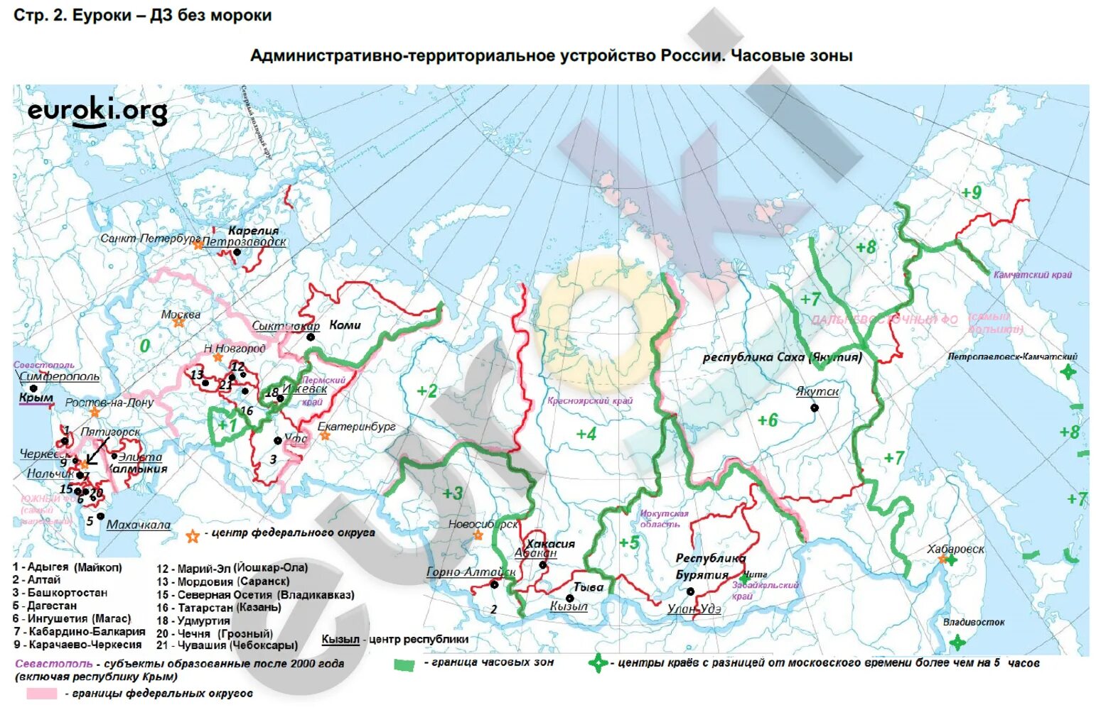 Острова россии на карте 8 класс