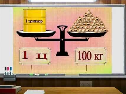 Единица измерения тонны центнеров килограммов
