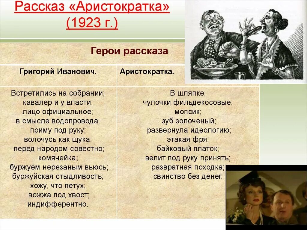 Описание характер человека рассказ. М М Зощенко аристократка главные герои. Рассказ аристократка Зощенко. Герои рассказа аристократка. Характеристика героев аристократка Зощенко.