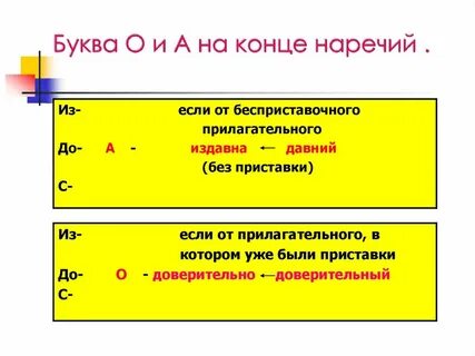 Грамматические формы наречий