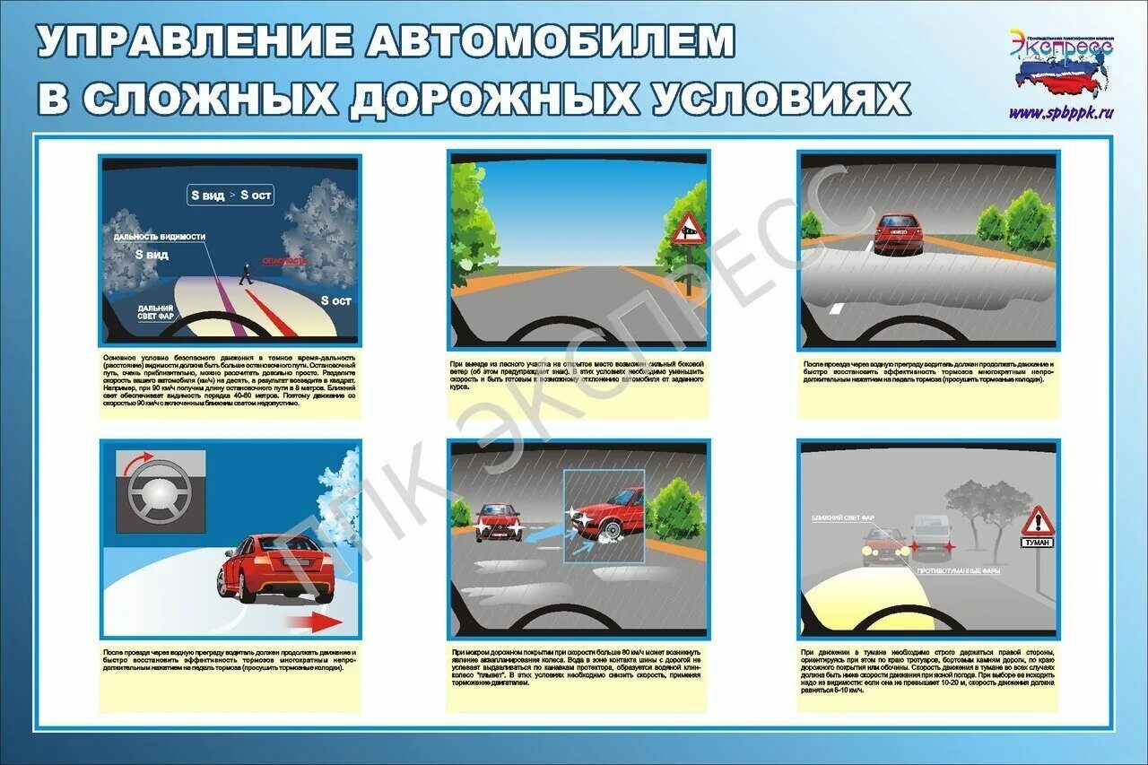 Управление автомобиля в сложных условиях. Управление автомобилем в сложных дорожных условиях. Плакаты ПДД для автошкол. Вождение автомобиля в сложных условиях плакат.