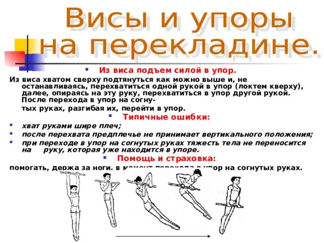 Слова упор. Висы упоры и хваты в гимнастике. Висы и упоры в гимнастике в школе. Упор на перекладине. Упоры на перекладине в гимнастике.