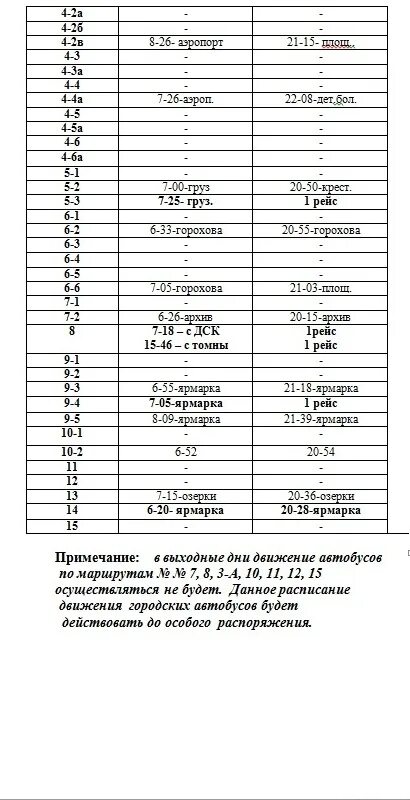 Расписание автобусов чехов пмк 20. Расписание 1 автобуса кинешма. расписание автобусов кинешма 12 маршрута. расписание автобусов по г.кинешма. расписание городских автобусов кинешма 2025.