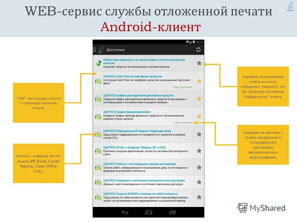 обновление автопарка на предприятии. сервисная служба kamcc. адрес сервисной службы. сервисная служба машина. адрес сервисной службы.