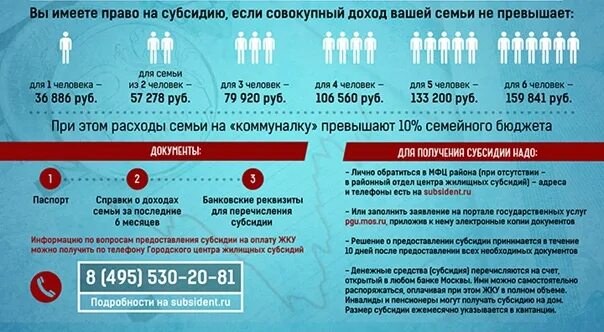 Льготы субсидии пособия. Доход для получения субсидии на оплату жкх в москве. размер дохода для субсидии на оплату жкх в москве. доход для субсидии на оплату коммунальных услуг 2025 в москве. субсидии и льготы на оплату жку.