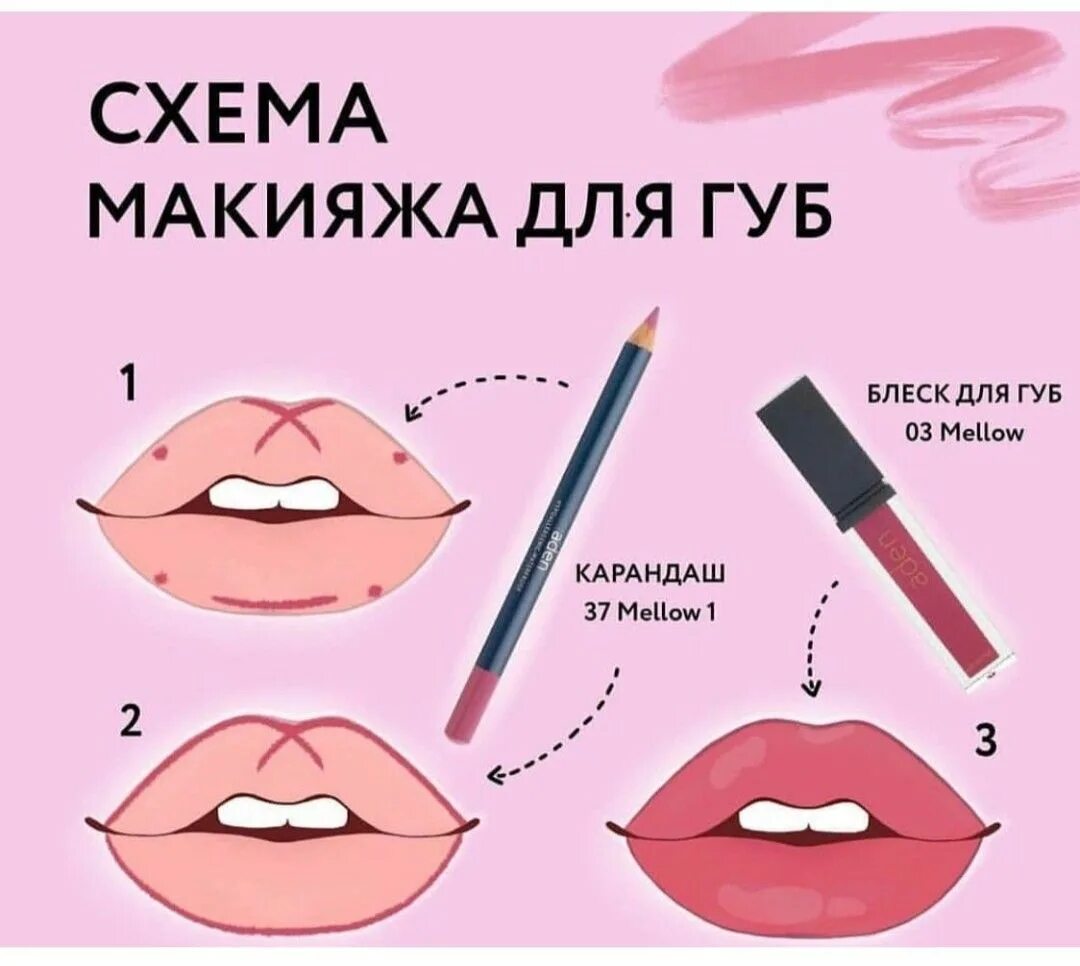 3 цвета микроблейдинг для бровей Тату-ручка 4 головки жидкий карандаш для бровей