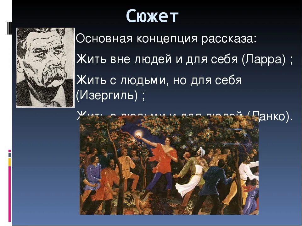 Восстанови порядок эпизодов произведения м горького данко. Ларра Горький. Горький м. "старуха Изергиль". Горький старуха Изергиль Легенда о Данко.