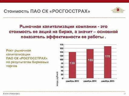 Оценщик росгосстрах