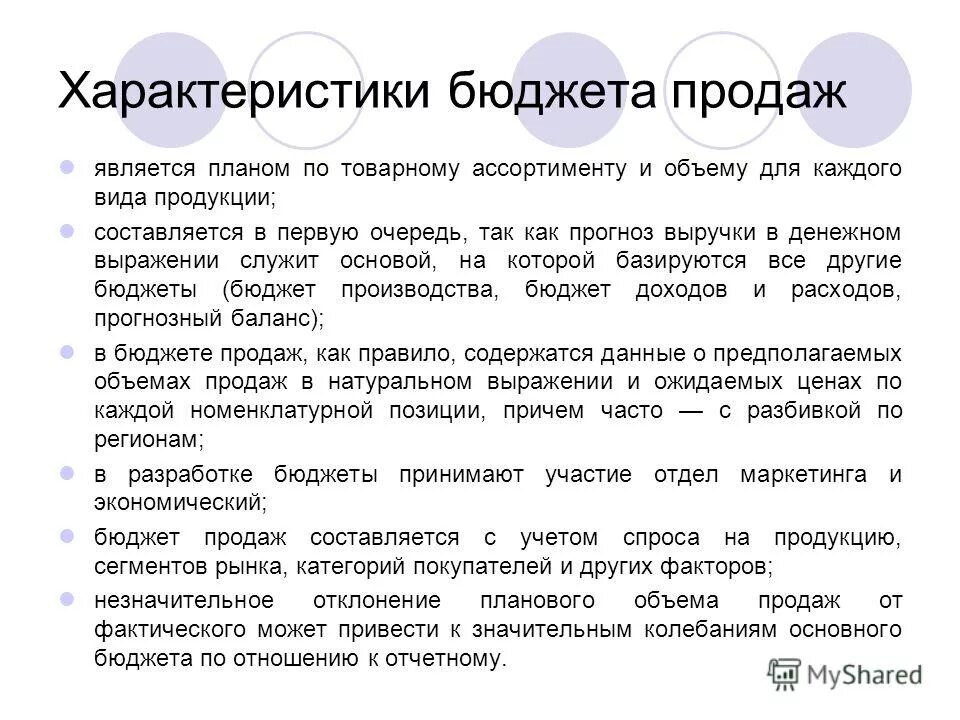 характеристика бюджетирования