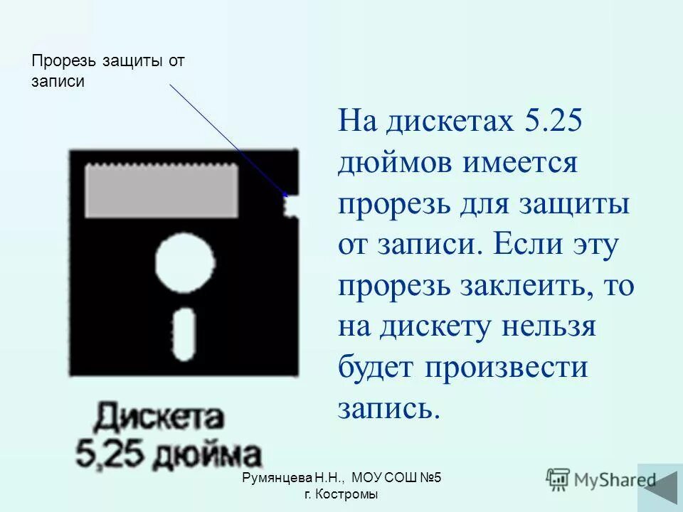 Код от дискеты. Код от дискеты