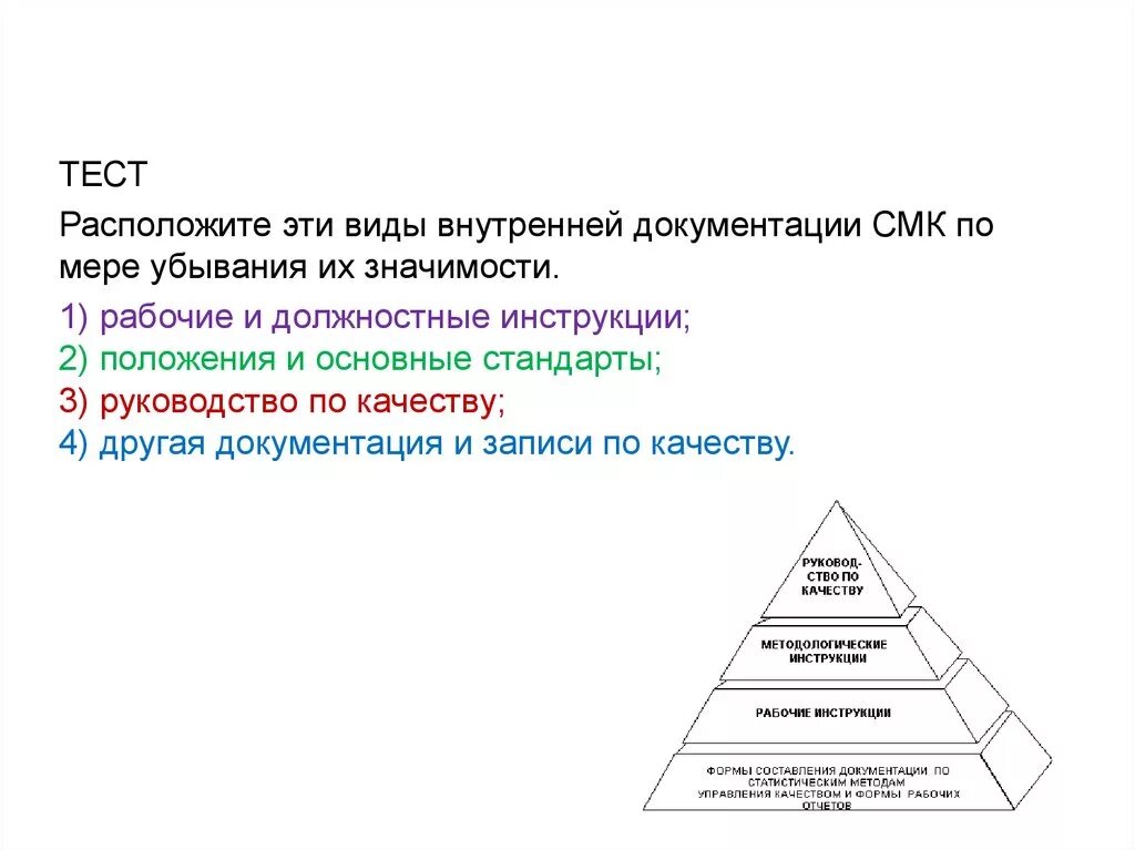 Тест качества важны. Виды внутренней документации СМК по мере убывания их значимости. Виды документации СМК. Виды внутренней документации СМК. Уровни документации СМК.