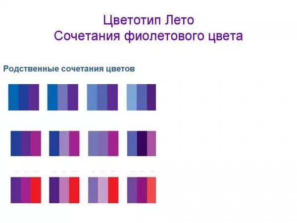 Сочетание цветов в вязании спицами таблица Ответы : Вопрос по сочетанию комплиментарных и теплых-холодных